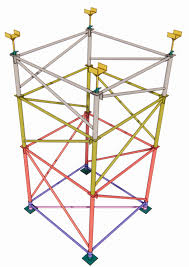 مزایای دیگر استفاده از این نوع داربست‌های مدولار عبارتند از